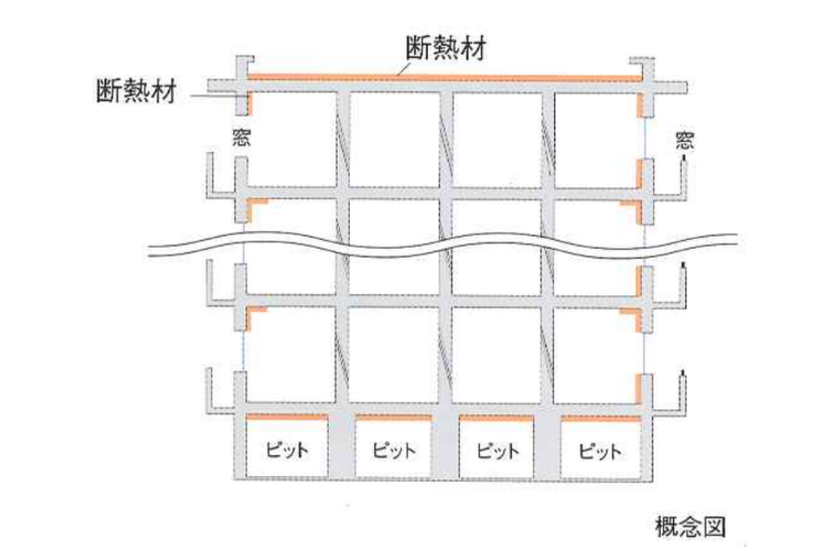 シティテラスおおたかの森ステーションコートの断熱構造
