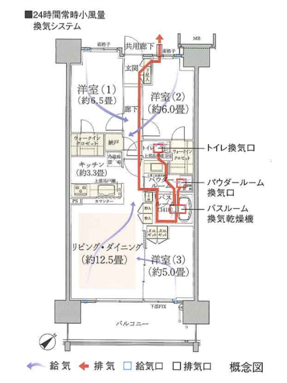 シティテラスおおたかの森ステーションコートの24時間常時小風量換気システム